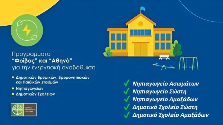 Κατάθεση-προμελετών-προς-έγκριση-στο-πρόγραμμα-«ΑΘΗΝΑ»