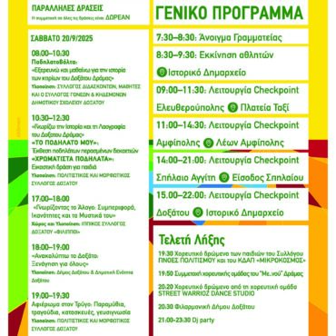 Το-brevet-Φίλιπποι-δεν-είναι-απλώς-μια-διεθνής-ποδηλατική-διοργάνωση