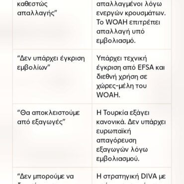 Τεκμηρίωση-υπέρ-του-εμβολιασμού-για-την-ευλογιά-των-προβάτων-–-Αποδόμηση-της-θέσης-του-ΥΠΑΑΤ-και-πρόταση-στρατηγικής-diva