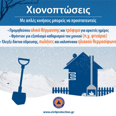 Έκτακτο-Δελτίο-Επικίνδυνων-Καιρικών-Φαινομένων