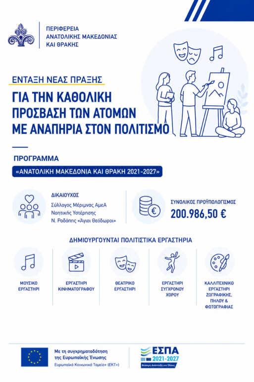 Περιφέρεια-ΑΜΘ:-Ένταξη-νέας-πράξης-για-την-καθολική-πρόσβαση-των-Ατόμων-με-Αναπηρίες-στον-Πολιτισμό