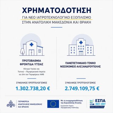Η-Περιφέρεια-ΑΜΘ-κάνει-πράξη-τη-δέσμευσή-της-για-ισχυρότερο-δημόσιο-σύστημα-υγείας