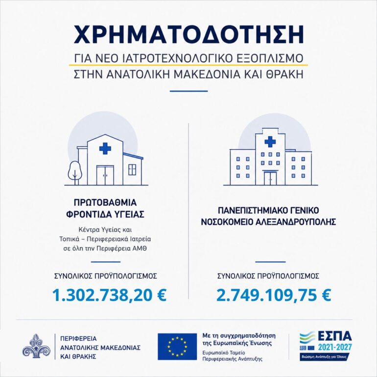 Η-Περιφέρεια-ΑΜΘ-κάνει-πράξη-τη-δέσμευσή-της-για-ισχυρότερο-δημόσιο-σύστημα-υγείας