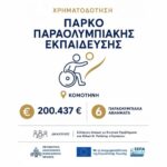 Στο-Πρόγραμμα-«Ανατολική-Μακεδονία-και-Θράκη-2021-2027»-εντάσσεται-το-Πάρκο-Παραολυμπιακής-Εκπαίδευσης-στην-Κομοτηνή