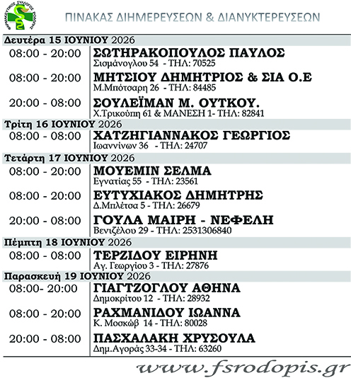 Φαρμακεία-(15-21-Ιουν.)