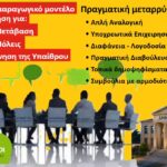 Νέος-Κώδικας-Τοπικής-Αυτοδιοίκησης:-Η-κωδικοποίηση-της-κρατικής-παθογένειας-και-το-τέλος-της-διοικητικής-μεταρρύθμισης