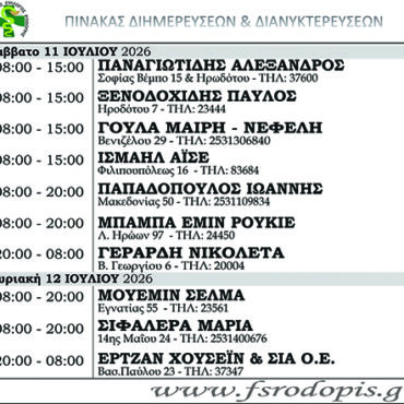 Φαρμακεία-(6-12-Ιουλ.)