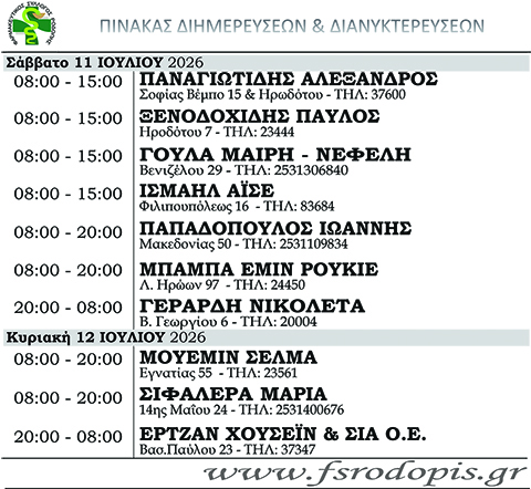 Φαρμακεία-(6-12-Ιουλ.)
