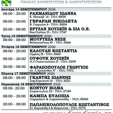 Φαρμακεία-(14-20-Σεπτ.)